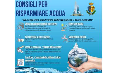 anci